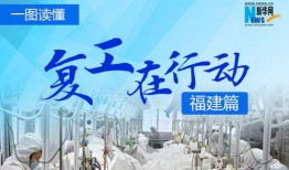 福建新闻热点爆料网最新,最新爆料聚焦民生关切与城市发展