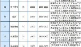 古董商名字爆料大全最新,探寻古玩界神秘面纱