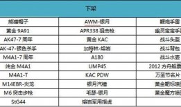 火线2025年最新爆料,揭秘未来战争新篇章