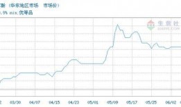 黑货市场最新爆料视频,最新爆料视频曝光惊人内幕