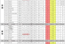 cfm最新活动爆料6月,惊喜活动爆料抢先看！