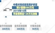金华今日聚焦爆料,揭秘今日热点事件背后的真相