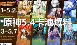 爆料原神最新卡池,神秘角色即将登场，惊喜不断！