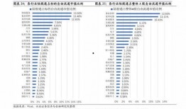 最新刷卡行业爆料新闻稿,揭秘黑幕与变革