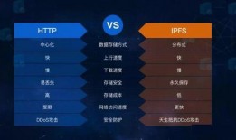 《无限》在线观看,跨越时空的冒险之旅