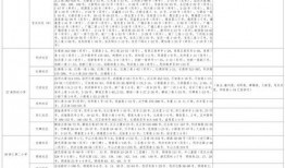 古董商名字爆料大全最新,探寻古玩界神秘面纱