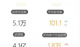 娱乐吃瓜酱2选一测试,揭秘娱乐圈背后的秘密