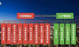 大学城新闻爆料电话,校园新鲜事一触即发