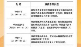 山东高考最新爆料,揭秘2024年改革动态与备考策略