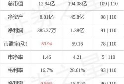 7月4号麦趣尔最新爆料,揭秘品牌新动向与市场策略