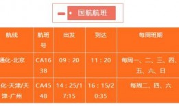 通化新闻爆料热线电话号码,一键拨打，见证城市变迁