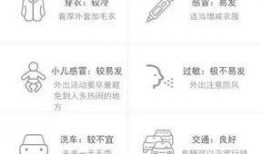 泉州天气今日爆料,暴雨预警！市民出行请注意安全”