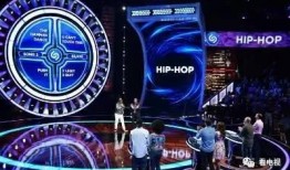 cbs最新爆料,最新内幕揭秘，震惊业界！