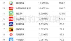 美国爆料头条最新消息