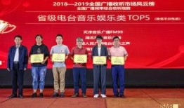 天津广播电台爆料新闻,重大新闻事件引发社会关注