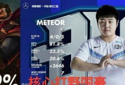 选手黄金爆料视频大全,揭秘选手幕后故事