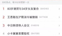 吃瓜娱乐热榜官网,盘点最新热门事件，揭秘娱乐圈幕后真相