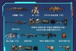 cf最新活动爆料10月,揭秘最新活动爆料！