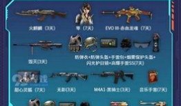 cf最新活动爆料10月,揭秘最新活动爆料！