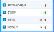 今日热点榜单 热点爆料,热门爆料背后的真相