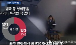 网红石昊爆料视频