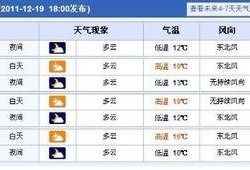 泉州天气今日爆料,暴雨预警！市民出行请注意安全”